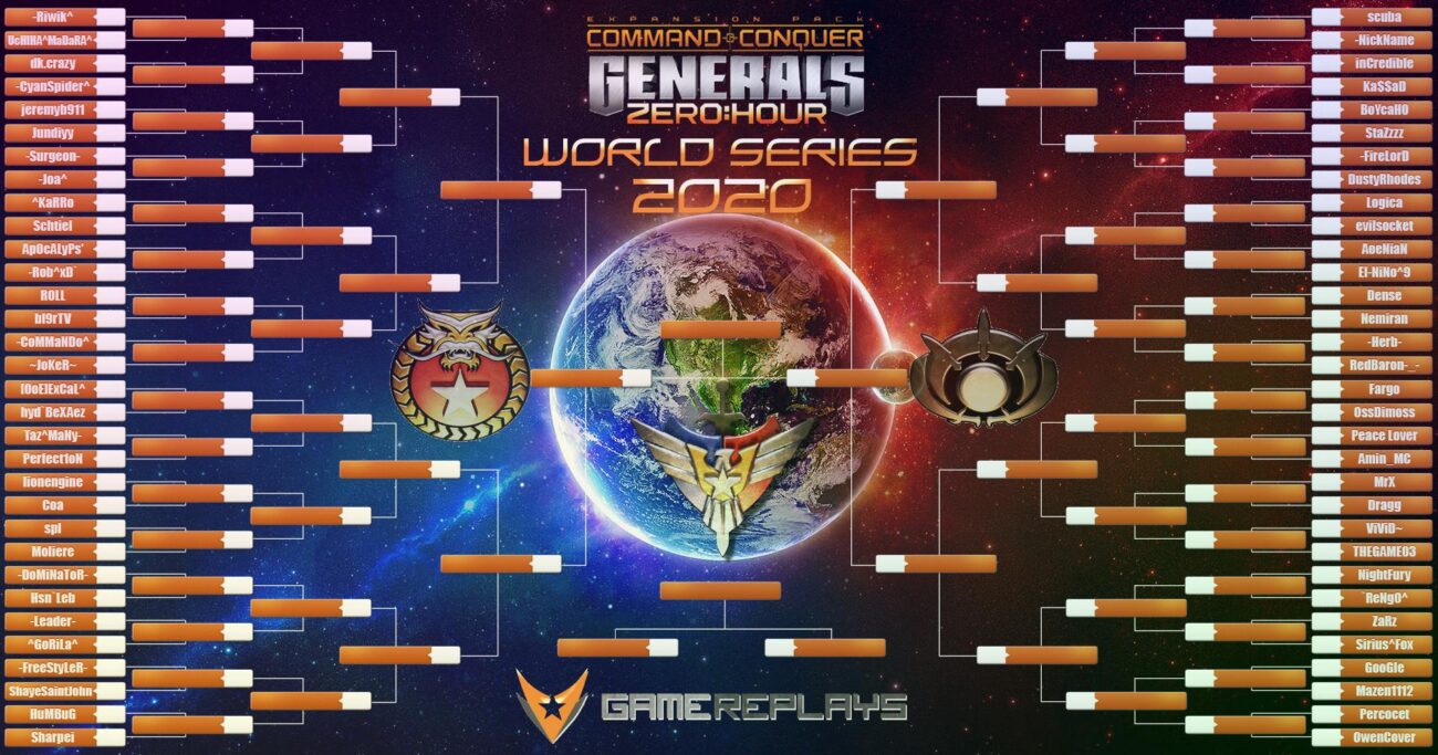 Generals World Series